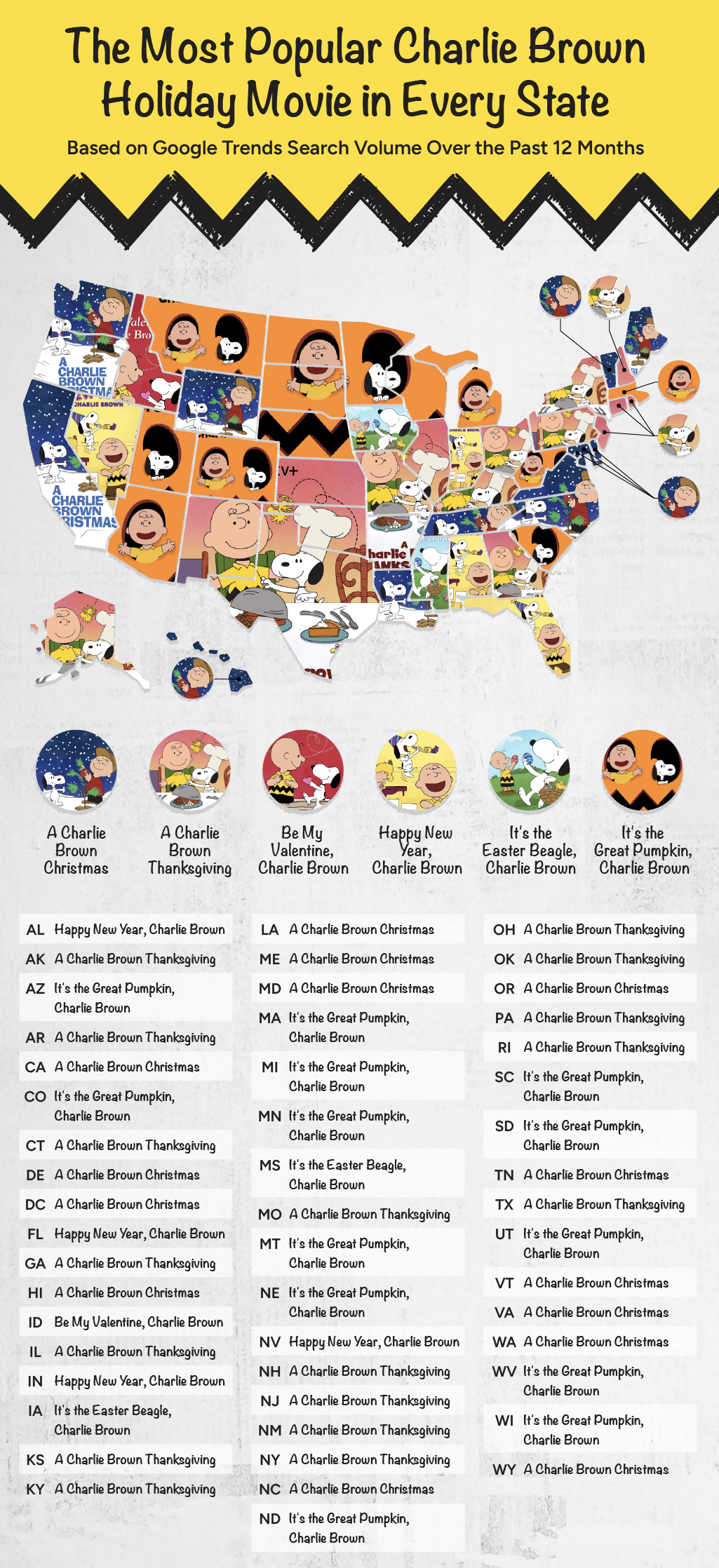 A map of the U.S. showing each state’s favorite Charlie Brown holiday special.